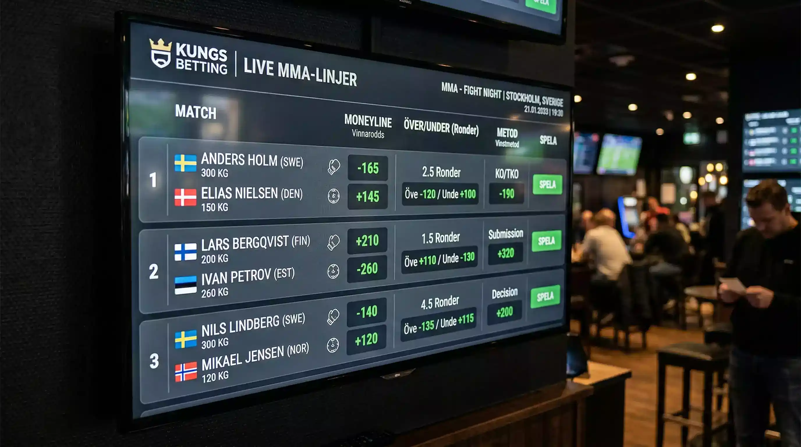 Närbild på en sportsbook-skärm med UFC-odds och olika vadtyper som moneyline och over/under
