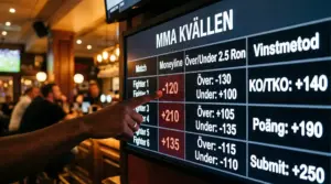 Amerikanska Odds Förklarade: Läs UFC-Linjer Rätt | Oktagonen